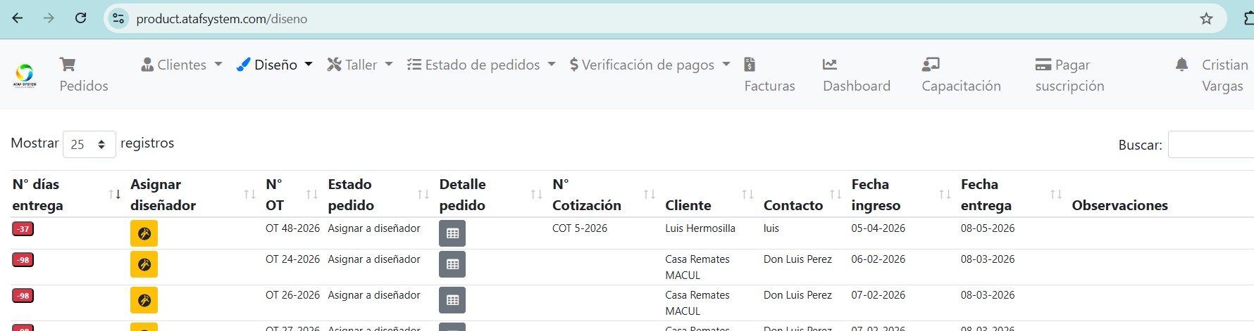 Diseño y Preprensa